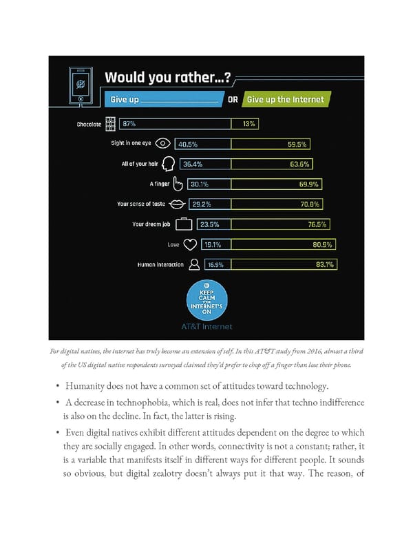 Ogilvy on Advertising in the Digital Age - Page 91