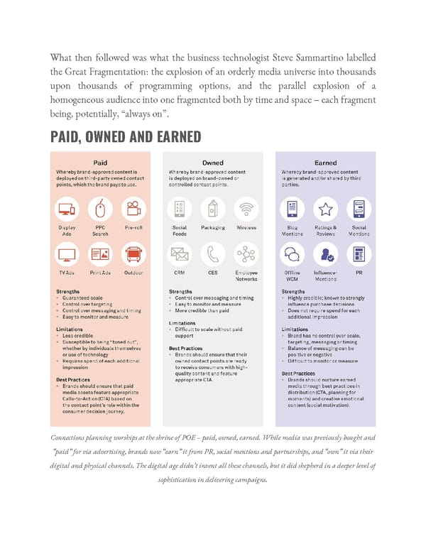 Ogilvy on Advertising in the Digital Age - Page 234