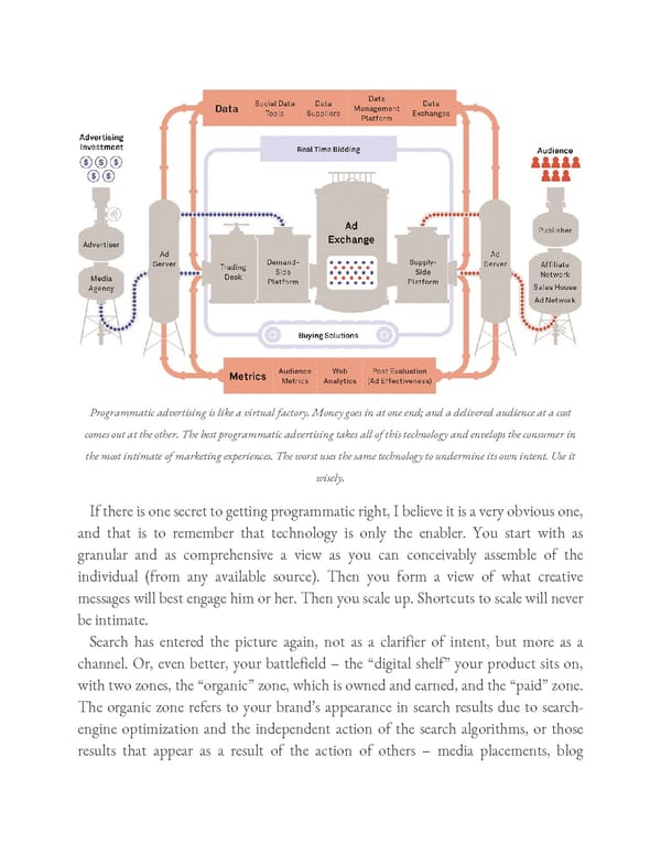 Ogilvy on Advertising in the Digital Age - Page 249