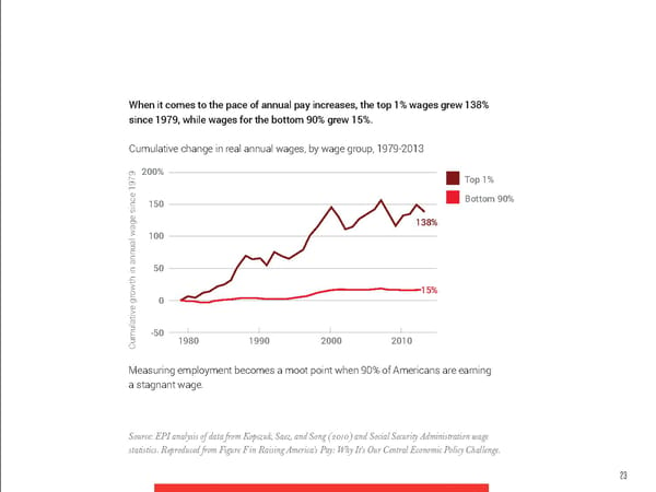 Future of Work, Think Series - Page 20