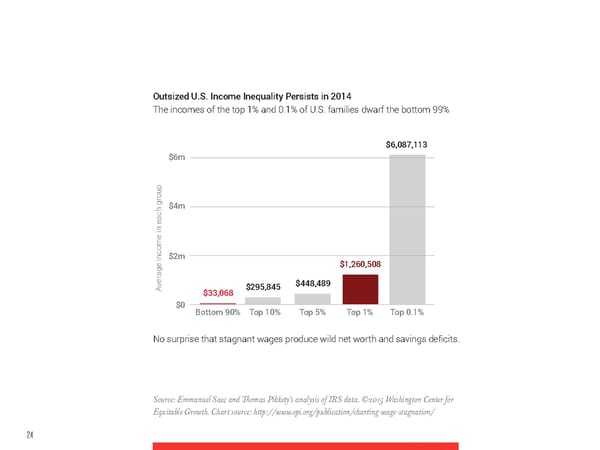 Future of Work, Think Series - Page 21