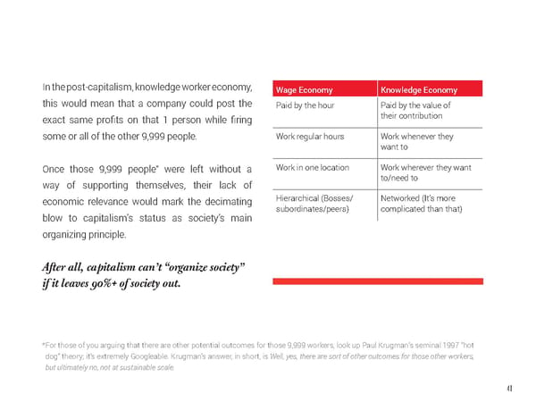 Future of Work, Think Series - Page 37